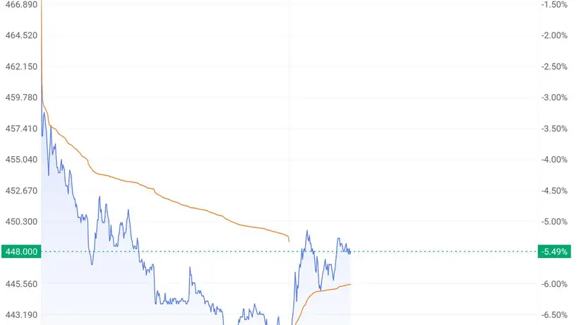 资金流出游戏聚焦AI 腾讯回调被机构视为建仓良机