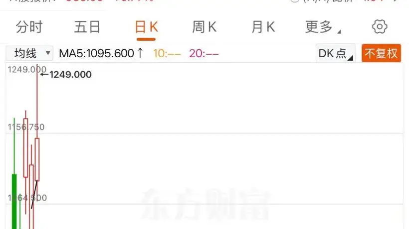 中际旭创H股获高盛摩根大通加仓 机构动作引市场关注参与