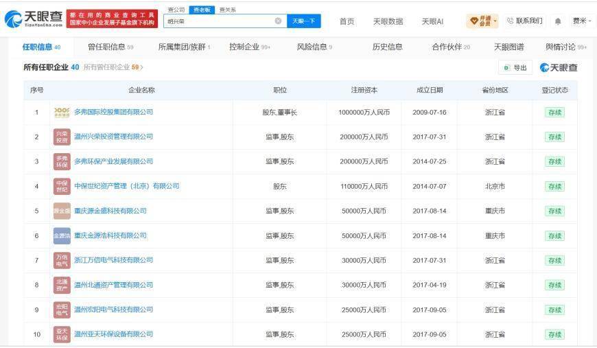 多弗集团实控人名下超百亿股权被冻结
