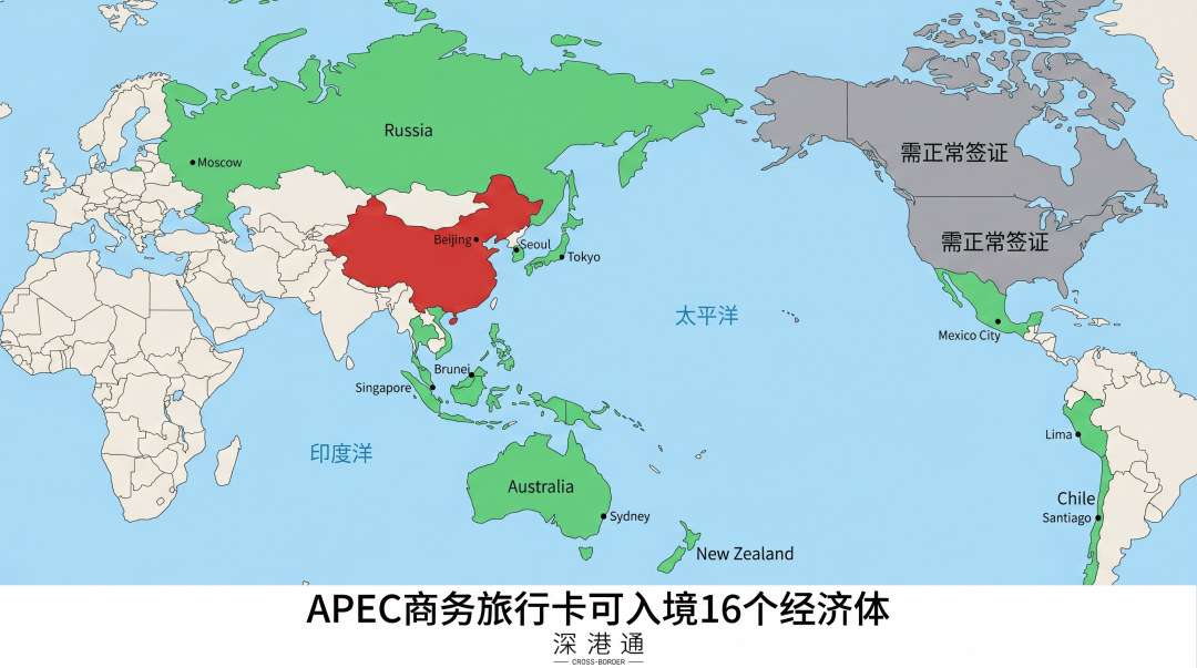 APEC商务旅行卡2026：不用签注自由出入16国，哪些人能办？