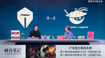 观众全程高能观赛！AL零封TES拿下LPL第三赛段关键胜局，滔搏局势崩盘引热议