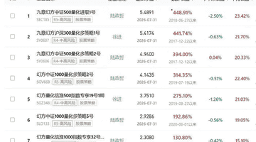 DeepSeek V4 Flash上线引海外开发者热议 低价高性能引流量登顶周榜