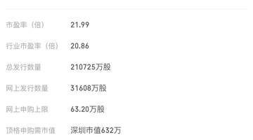 半导体产业链持续活跃