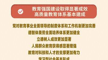 未来五年，教育强国这样建设