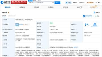 中国中煤在西安成立化工研究院公司 注册资本10亿元