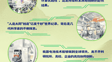 理响中国·一笔一画|深耕不辍,打牢科技强国建设根基