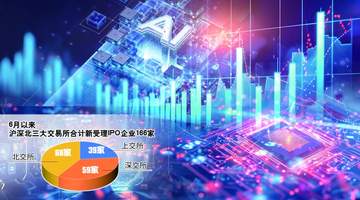 6月IPO迎受理小高峰 未来产业“新生”密集赶考