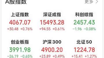 大肉签!盘中最高涨1070%,一签收益超11万元
