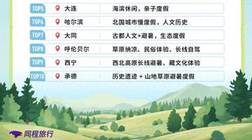 同程旅行发布《2026避暑游趋势报告》:“清凉小城”成避暑新宠