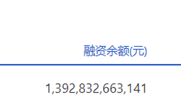 两市融资余额7月17日骤降近800亿元
