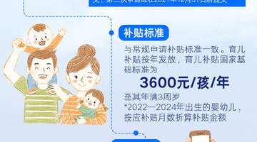 育儿补贴申请截止日期延长至2026年12月31日
