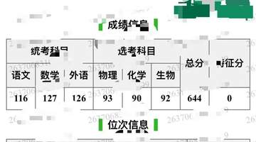 山东644分考生填志愿错选厦大马校 因学费过高与家人苦恼难抉择或复读