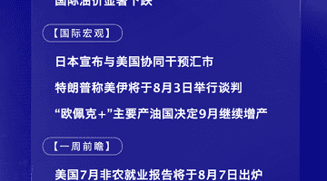8月3日国际早间动态：日美协同干预汇市 美伊同日开启谈判
