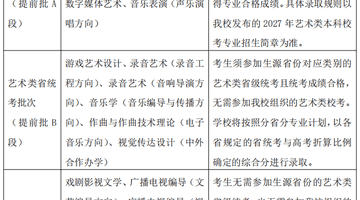 中传多专业取消艺考引热议 参与招生调整讨论共享信息渠道