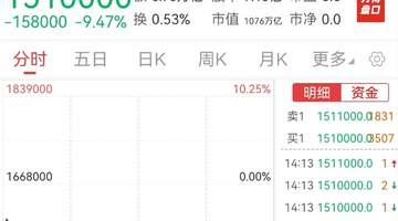 A股科技股集体反攻 易中天概念工业富联等领涨 观众热议市场不再紧盯韩国脸色