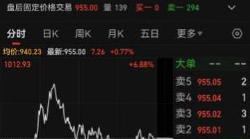 易中天连续两日放量 今日合计成交730亿元 现场多元活动引参与热潮 观众直呼过瘾 中信证券深度解读美国光模块禁令 中国光模块产业链地位稳固 落地阻力大难兑现