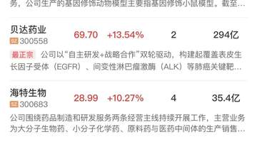 看今日早盘A股这些板块真热闹:PCB全线爆发创新药持续热,你关注的概念股有没有涨停的?