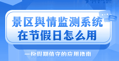 景区舆情监测系统在节假日怎么用?一份假期值守的应用指南