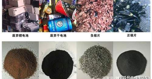 绿捷锂电池打粉设备系统模块介绍:破碎、高温热解与分选