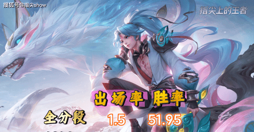 亚连出场率低迷原因分析:续航发育与留人问题
