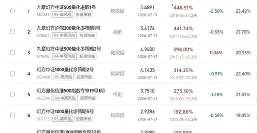 DeepSeek V4 Flash上线引海外开发者热议 低价高性能引流量登顶周榜