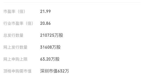 半导体产业链持续活跃