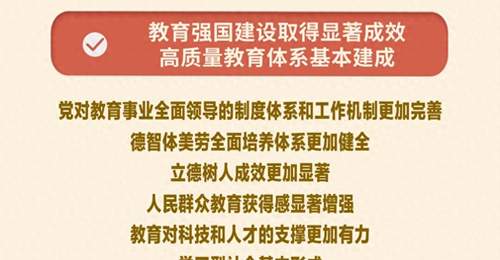 未来五年,教育强国这样建设