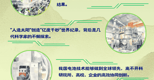 理响中国·一笔一画|深耕不辍,打牢科技强国建设根基