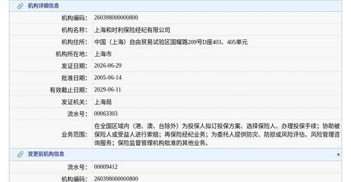 上海和时利保险经纪有限公司换发保险中介许可证,发证日期2026年6月29日