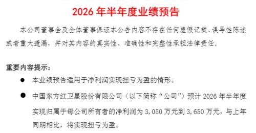 千亿巨头周五强势涨停!600118:预计上半年扭亏为盈