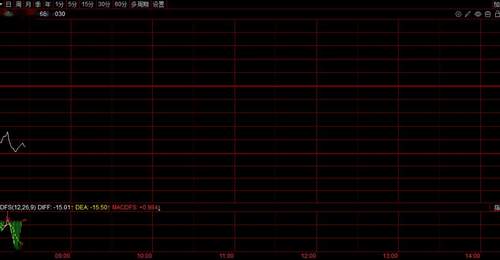 韩股跳水跌超5%!启动临时停牌机制,SK海力士现跌超9%,三星电子跌逾7%
