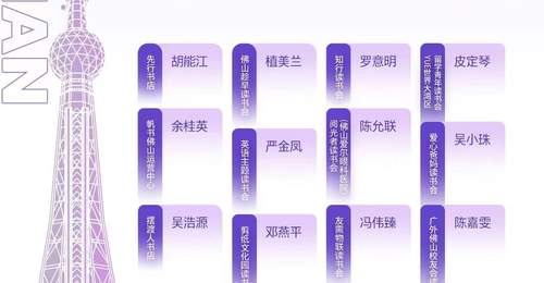 注入书香力量!首批图书主理人入驻南方+佛山广场