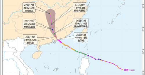 台风“红霞”登陆广东 多地群众需留意大风暴雨及气象预警