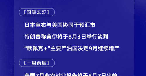8月3日国际早间动态:日美协同干预汇市 美伊同日开启谈判