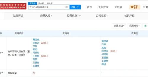 万达产业投资公司有新调整 民众可关注这类投资企业高管变动动态