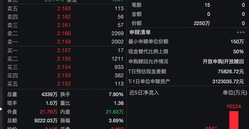 小微盘正处至冷时刻,多元配置组合适配参与型投资体验