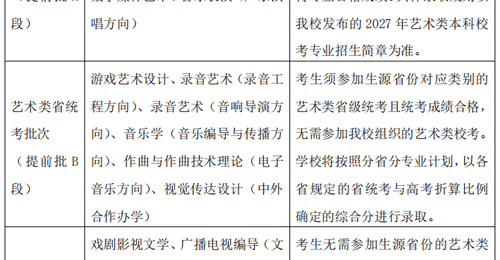 中传多专业取消艺考引热议 参与招生调整讨论共享信息渠道