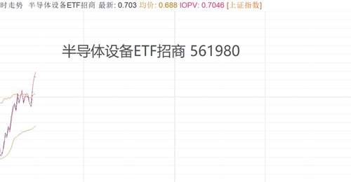 长鑫存储内需订单锁产能 国产半导体设备材料展强劲增长势能