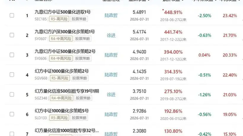 DeepSeek V4 Flash上线引海外开发者热议 低价高性能引流量登顶周榜
