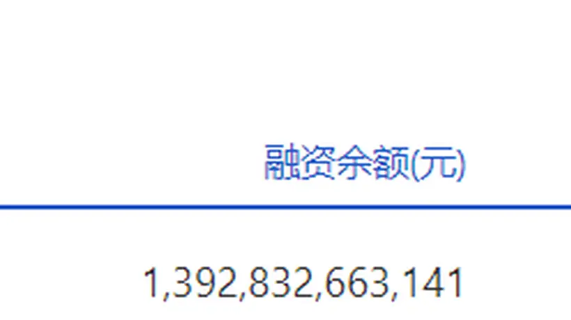 两市融资余额7月17日骤降近800亿元