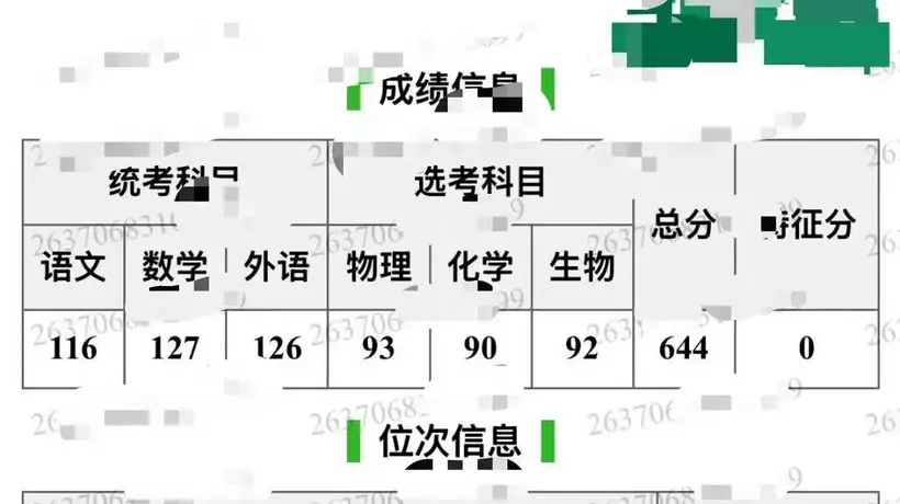 山东644分考生填志愿错选厦大马校 因学费过高与家人苦恼难抉择或复读