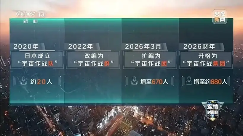 环太军演日本借实弹演练练进攻 民众呼吁警惕日本太空军事化动向