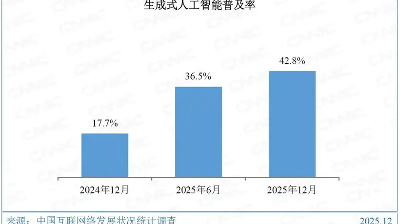 和AI一起探索多元科学数据处理新可能 古生物研究等领域已实现精度量级跨越