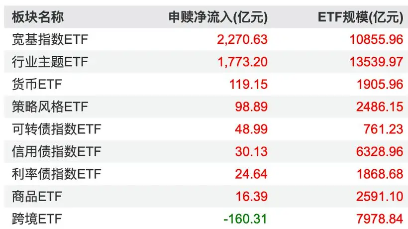 中报披露高峰将至 参与把握小盘成长股业绩验证窗口的投资机会