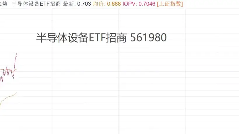 长鑫存储内需订单锁产能 国产半导体设备材料展强劲增长势能