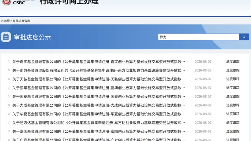 多元指数产品扩容再添新篇 16只ETF集中申报带观众沉浸式体验算力与金融科技新赛道
