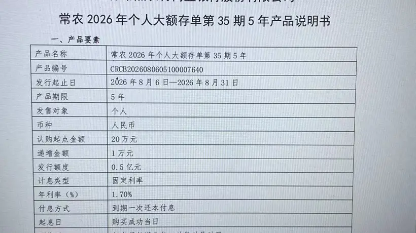 5年期大额存单市场有新动态 常熟农商银行上架1.7%利率产品引投资者关注
