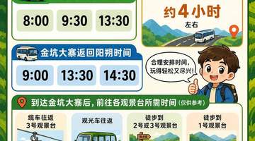 阳朔坐大巴往返龙脊梯田当日游怎么玩才充实?多元活动亲测参与攻略来啦
