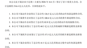 轨交龙头，再签516亿大单！