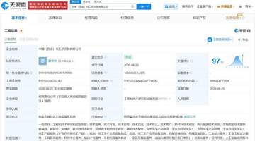 中国中煤在西安成立化工研究院公司 注册资本10亿